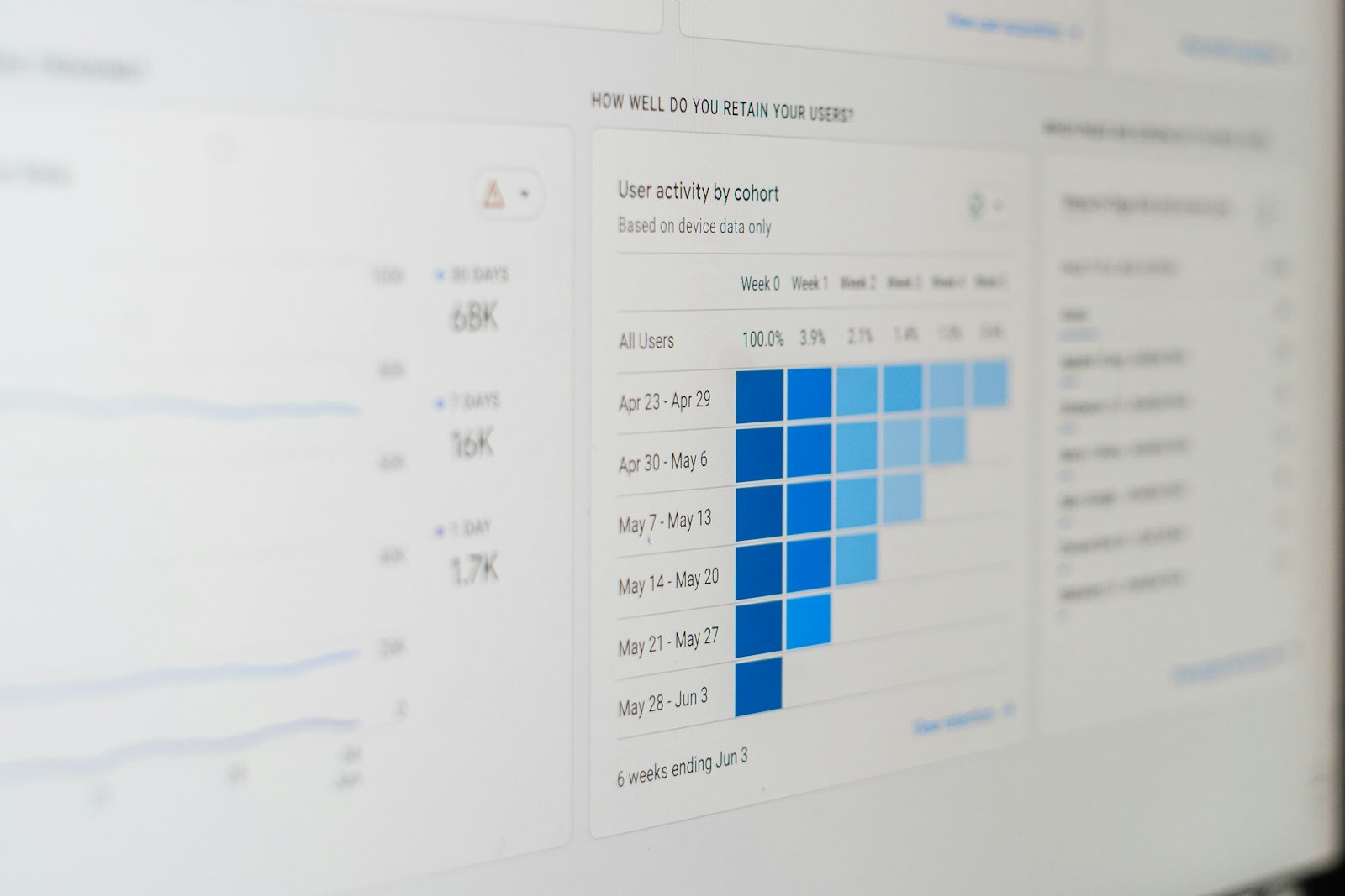 SaaS product development